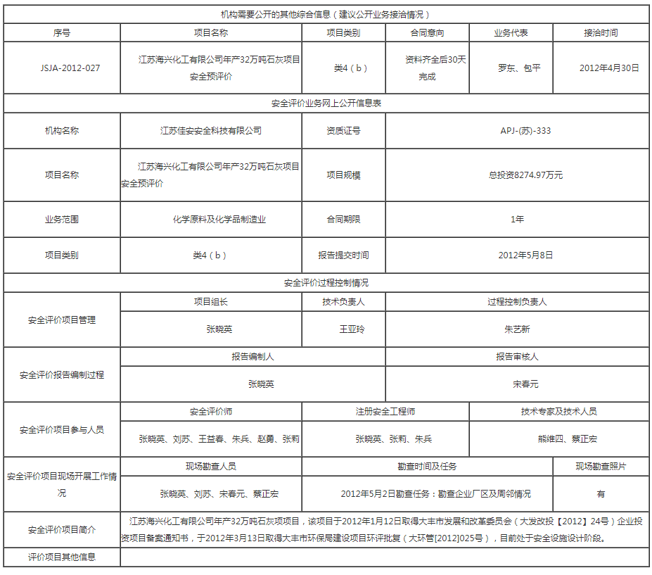 江苏华亿体育电竞（中国）有限公司_华亿体育电竞（中国）有限公司科技_江苏华亿体育电竞（中国）有限公司安全科技有限公司.png