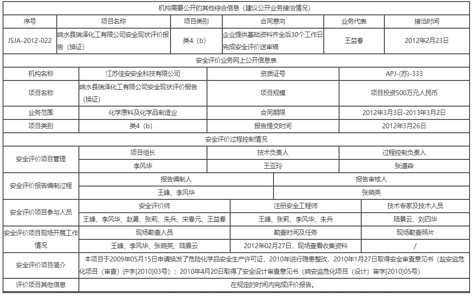 江苏华亿体育电竞（中国）有限公司_华亿体育电竞（中国）有限公司科技_江苏华亿体育电竞（中国）有限公司安全科技有限公司.png